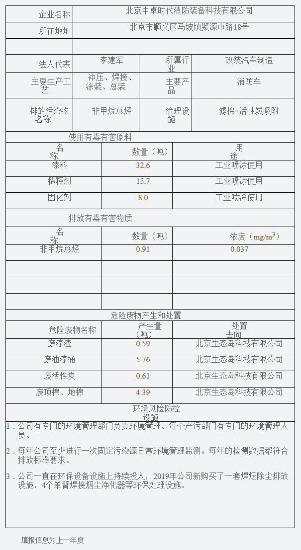 火狐截圖_2020-11-03T05-48-01.493Z.png 火狐截圖_2020-11-03T05-48-01.493Z.png